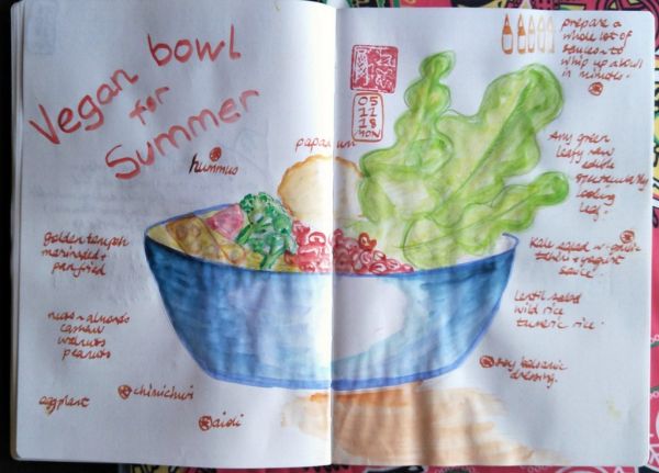 Vegan bowl for summer ideas. As soon as it gets hot, food becomes more like a drink. Prepare sauces and dips in advance and I can put together a vegan bowl in minutes. First use of #TomoeRiver paper notebook by #Taroko. 68 gsm instead of 52. Liking it. Li